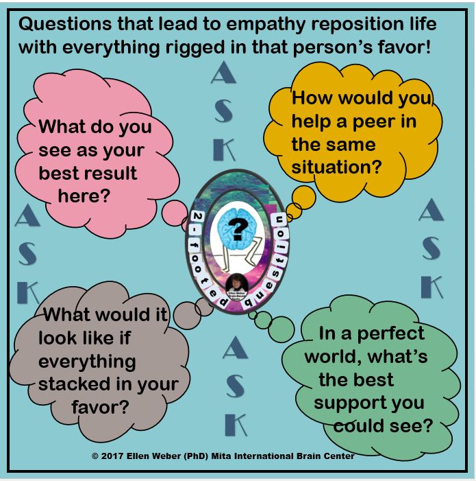 Empathy questions